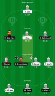 Dream11 Team for Punjab CC vs Oeiras - ECS T10 Cartaxo 2022.